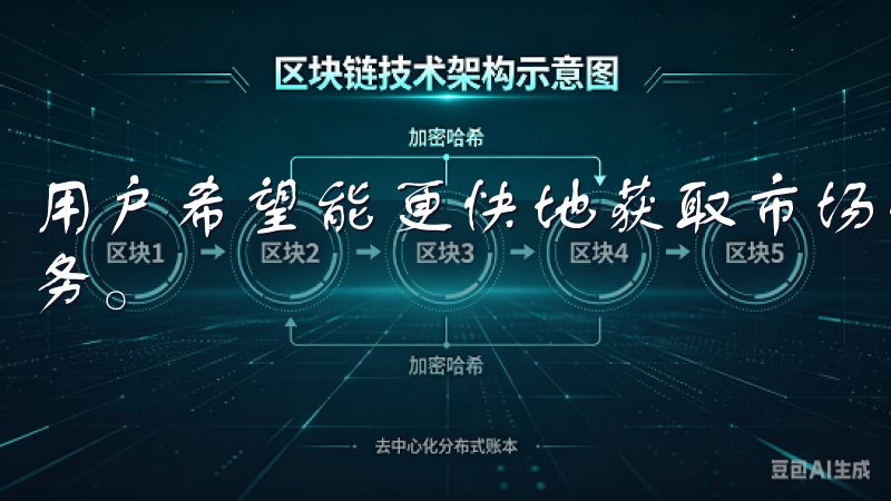 用户希望能更快地获取市场信息，平台就优化了实时行情推送服务。
