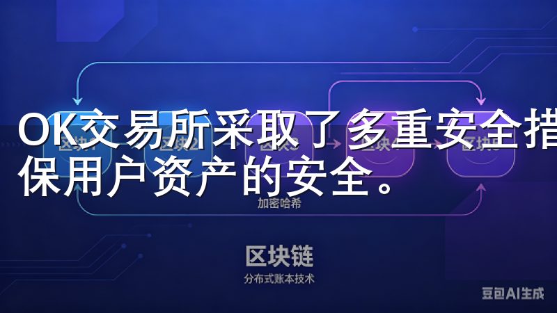OK交易所采取了多重安全措施，包括冷存储、风险控制等，确保用户资产的安全。