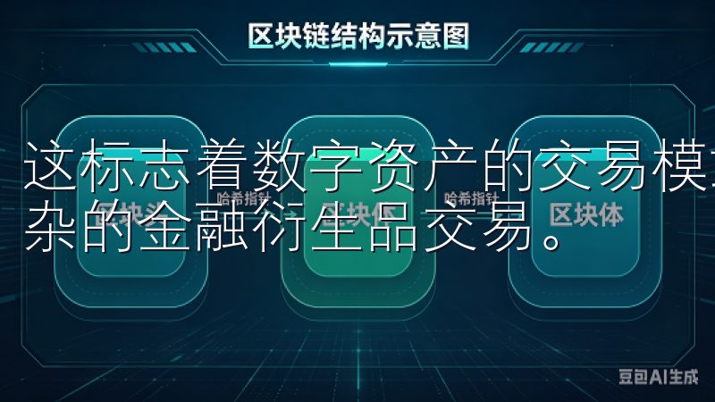 这标志着数字资产的交易模式已经从简单的买卖操作，发展到复杂的金融衍生品交易。