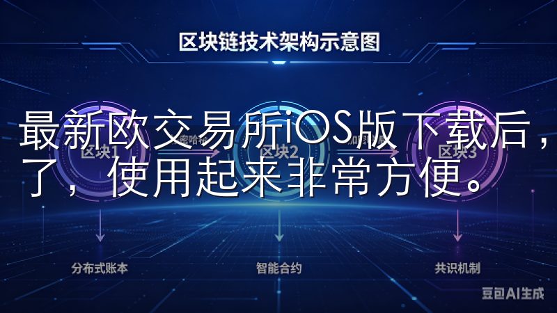 最新欧交易所iOS版下载后，我惊喜地发现其界面设计简洁明了，使用起来非常方便。