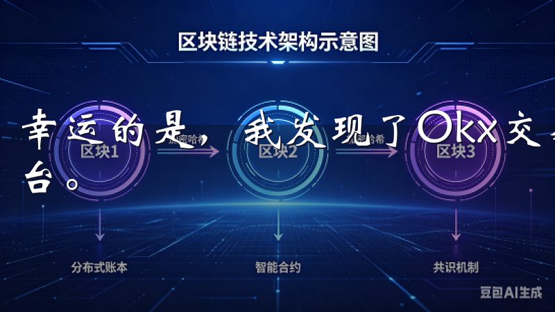 幸运的是，我发现了Okx交易所，这是一个让我感到安心的平台。